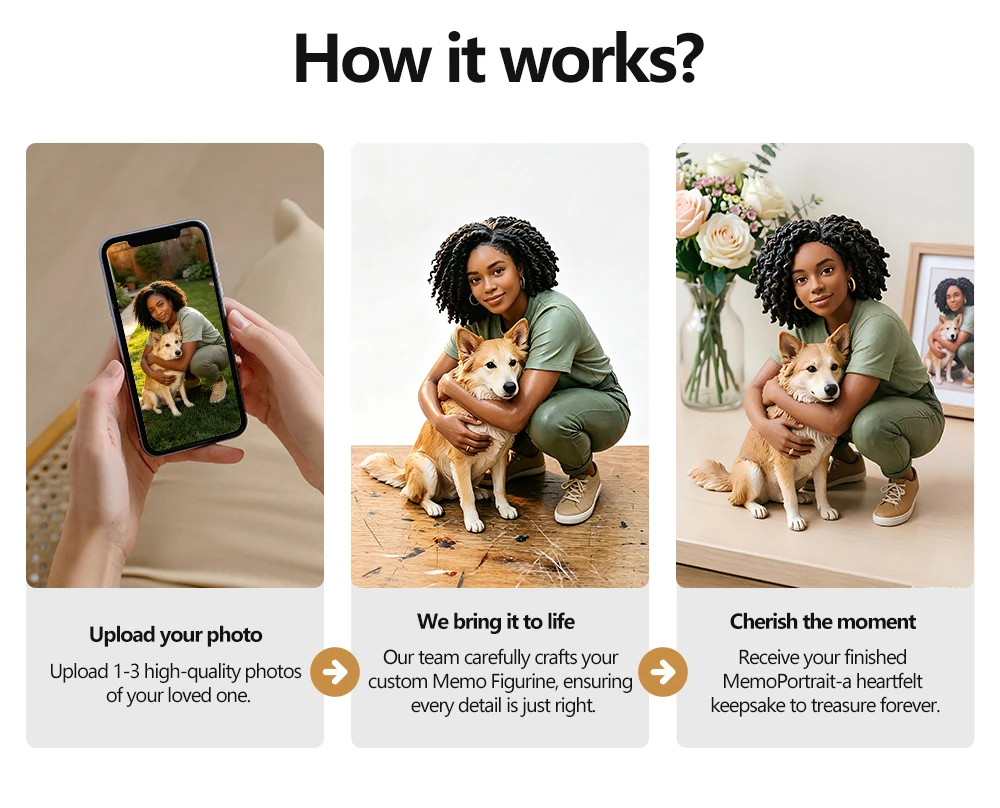 Pet Memories detail 4